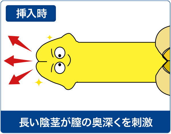 セックスライフ充実イメージ
