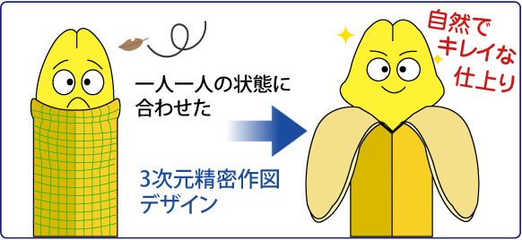 3次元精密作図デザイン