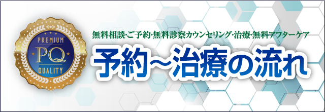 無料相談・ご予約・無料診察カウンセリング・治療・無料アフターケア｜予約〜治療の流れ