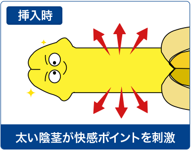 セックスライフ充実イメージ