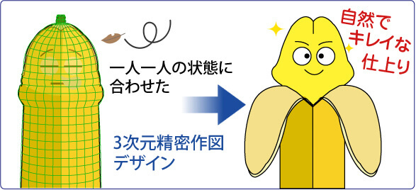 3次元精密作図デザイン